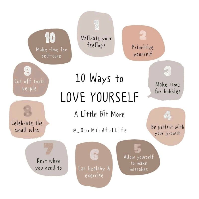 Ten Ways to Love Yourself A Little Bit More Infographic.