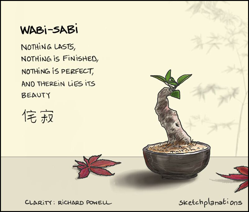 Wabi-Sabi Nothing Lasts, Nothing is Finished, Nothing is Perfect, and Therein Lies Its Beauty. 