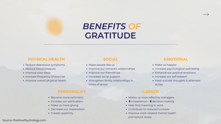 Benefits of Gratitude Chart